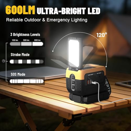 240W Power Inverter Pure Sine Wave Compatible with Dewalt 20V Battery | No Battery, 7A Fast Charger, 120V AC Outlets, USB-C (140W), 2 QC USB Ports (18W), 600LM LED,Portable Power Station - color: Yellow