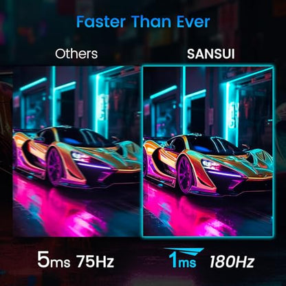 SANSUI 24 Inch Gaming Monitor 180Hz, DP 1.4 & HDMI 2.0 Ports High Refresh | Rate Computer Monitor, Racing FPS RTS Modes, 1ms Response Time 110% sRGB (ES-G24F4, HDMI Cable Included) - size: 24 inch