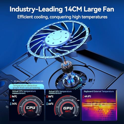 llano Gaming Laptop Cooler, V12 Laptop Cooling Pad Stand with 5.5inch Fan, Fast Cooling Computer Laptop 15.6-21in, Adjustable Speed, Touch Control, 3-Port USB A, A Mouse Pad Included