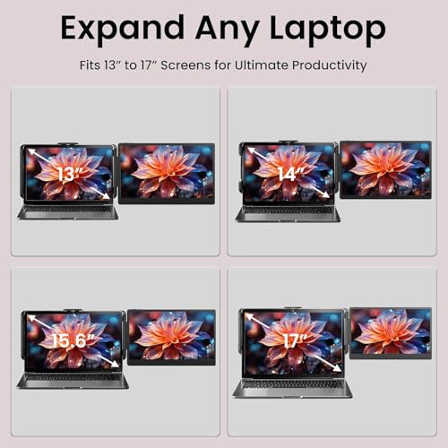 ROYY Laptop Screen Extender, 14" Portable Laptop Monitor FHD 1080P IPS, 180° Rotation Dual Screen, One Cable Plug & Play, Extra Compatible with Windows/Mac/Android/Switch/PS Fits 13"-17" Laptops - size: 14" Screen Extender