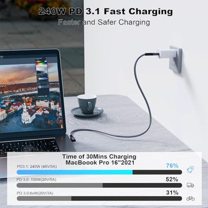 USB C 3.2 Gen2x2 20Gbps Cable, 90Degree USB C 4K@60Hz UHD Video 5A/240W PD3.1 Fast Charge Cord with E-Marker Compatible with Thunderbolt 3/4 (2M+2M Degree) - size: 2M+2M Degree