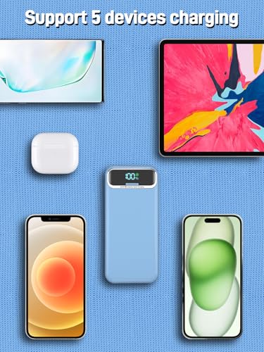 Nusyddy Portable Charger 20000mAh Fast Charging w/Built-in Wall Plug Blue | 22.5W Fast Charging, High Capacity, LED Display, Charge 5 Devices at once, TSA Approved, Compatible with iPhone/Samsung - color: Azure