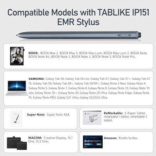 IP151 EMR Stylus Pen with Digital Eraser + 3 Replacement Tips | 4096 Pressure Level Sensitivity&Palm Rejection, Compatible with Remarkable/Kindle Scribe/Wacom Tablets/Samsung/Boox EMR Devices