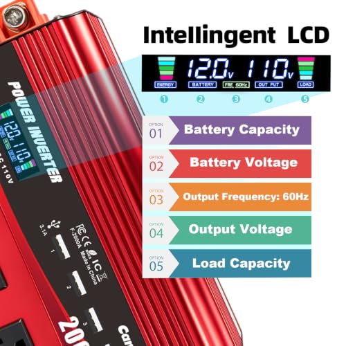 Cantonape 2000W Power Inverter 12V to 110V/120V DC to AC with LCD Display, Remote Controller 3 x AC Outlets and 4 x 3.1A USB Car Adapter for Car Truck Boat RV Solar System - size: 2000W-12V