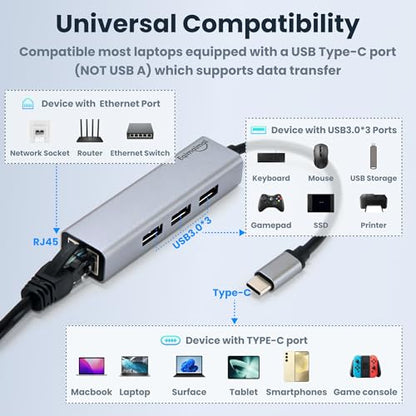 USB c hub ethernet,USB C Hub with RJ45 Gigabit Ethernet,Thunderbolt 4/3 to Ethernet Adapter,USB C to Network Adapter Compatible with MacBook Pro/Air, iPad Pro,Laptop,Chromebook,and More - color: USB C-GRAY