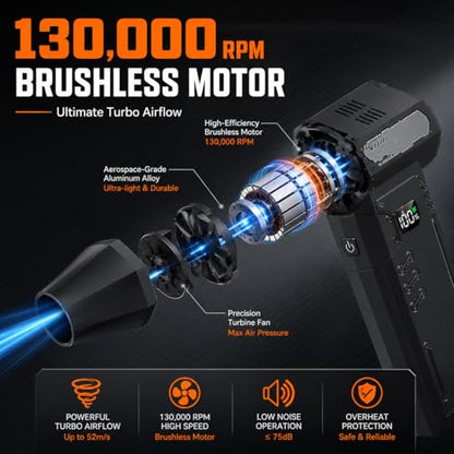2-in-1 Compressed Air Duster & Vacuum, 130000RPM Powerful Motor, 8000mAh Battery, Turbo Mode, Mini Cordless Car Vacuum Cleaner, Turbo Jet Handheld Blower, for PC, Car Cleaning