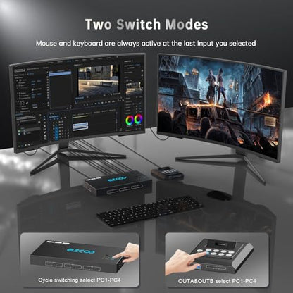 4K@60Hz HDMI 2.0 KVM Switch 4x1 for 4PC Share 2 Displays and 4 USB 3.0 Ports SPDIF L/R Audio,Copy/Extended Mod compatibile with Windows, Unix and Mac OS X