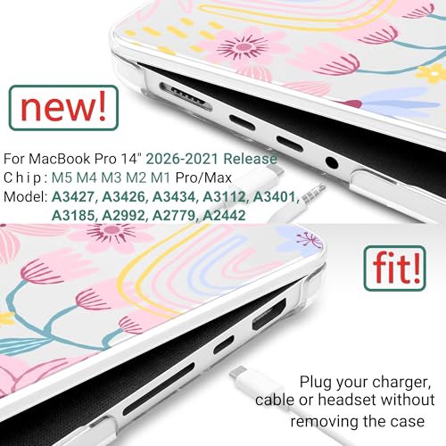 TWOLSKOO Compatible with MacBook Pro 14 inch Case M5 2026 2025-2021 Release M4 M3 M2 M1 Pro/Max Chip, Plastic Hard Shell & Keyboard Cover & USB C to USB Adapter & Screen Film, Floral Spring - color: Floral Spring