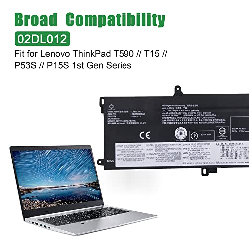 02DL012 L18M3P71 SB10K97650 Battery Replacement for Lenovo ThinkPad T15 T590 P53S P15S Series 02DL011 L18L3P71 SB10K97649 L20D3P71 SB10T83156 SB10T83157 SB10W51924 SB10W51930 SB10W51931 - size: 13.4*5.5*1.1inch 02DL012