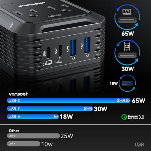 200W Car Power Inverter DC 12V to 110V AC Inverter with PD 65W/30W USB C & 2 QC 18W USB Ports & 2 AC Outlets,Car Pluɡ Adapter Outlet for Laptop/Phone/Road Trip - color: Black