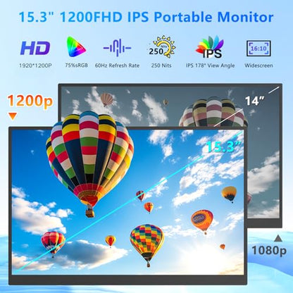 15.3 Inch Portable Monitor FHD 1200P 60Hz IPS,USB-C External Second Screen, Compatible with Laptop, PC, Mac & Phone, Travel Display for Office Work - size: 15.3inch