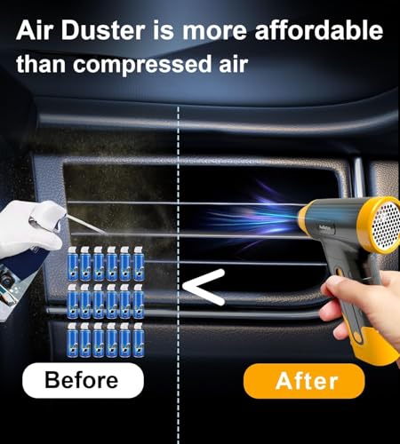 Cordless Electric Compressed Air Duster - 150000 MRP Electric air Blower for Cleaning Keyboard, PC, Cameras, Electric Air Pump for Inflatable Cushions, Air Mattress Beds, Boats, Swimming Ring