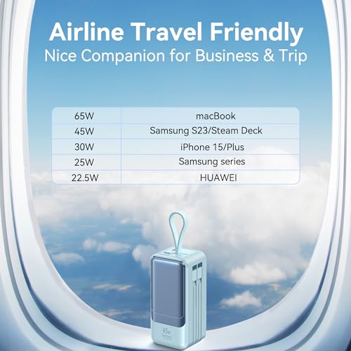 Fast Charging Power Bank 18400mAh 65W Portable Laptop Charger, LED Display, Travel Essential Battery Pack with Built-in USB-C & Lightning Cables for iPhone 16/15/14/13/12 MacBook Samsung - color: Blue