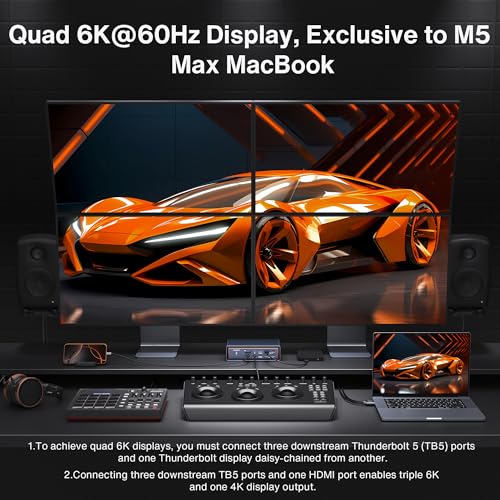 iVANKY 23-in-1 Intel Certified Thunderbolt 5 FusionDock Max 2, 120Gbps MacBook Docking Station, Triple 6K@60Hz Display for Mac M1-M5 Pro/Max, 140W PD, 2.5GbE, Cooling Fan (Incompatible with Windows) - color: Midnight Blue (Max)