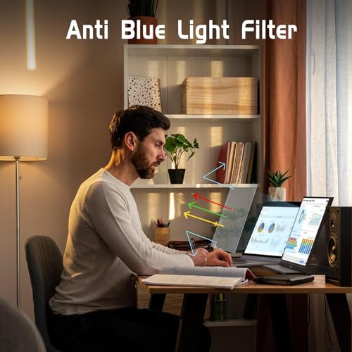 2 Pack 15.6 Inch Portable Monitor Screen Protector for ARZOPA/ASUS/MNN/KYY/Yxk/QQH/Lepow/kado/ZenScreen/InnoView/Newsoul/ForHelp Anti Blue Light Anti Glare Matte Screen Protector(Universal Fit 16:9) - size: 15.6