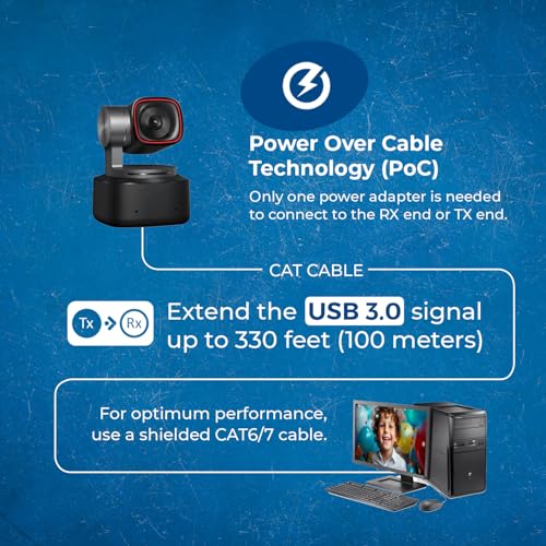 OREI USB Extender Over Ethernet 330ft USB 3.2 Gen1 5Gbps 4-Port USB Hub | USB Extender Over CAT5e, USB Extender Over CAT6 – 4 USB Ports, 1.5A Fast Charging, Plug & Play, No Drivers - size: USB-B Host