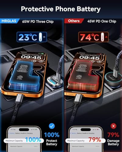 125W Fast iPhone 17/16 Car Charger with USB C Cable | PD65W & QC65W, All Metal, Flush Fit, Cigarette Lighter USB Adapter for iPhone 17 16 Samsung S26 S25 Ultra Pixel 10