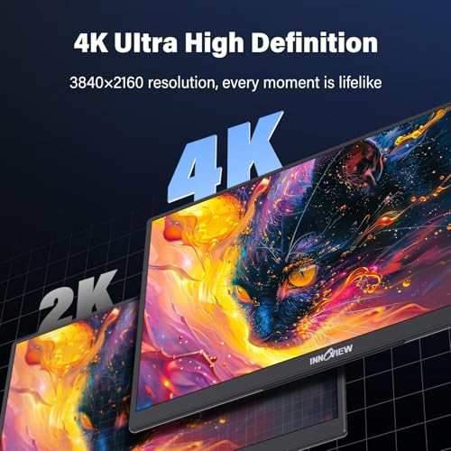 InnoView 15.6" Portable Monitor 60Hz 4K UHD 3840x2160 | 100% sRGB HDR | Travel Monitor with 2 USB-C & HDMI Ports | Second Screen for Laptop Mac PC Xbox PS5 Switch (Includes Adapter) - size: 15.6 Inches
