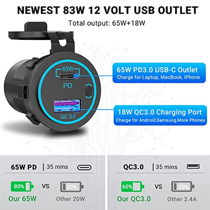 83W Laptop 12V USB Outlet: OUFFUN 65W PD Car Charger and 18W QC3.0 with Power Switch Waterproof for Car RV Boat Marine Motocycle Truck Golf Cart