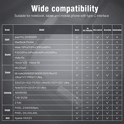 Thousover USB Type C to 3.5mm Female Headphone Jack Adapte