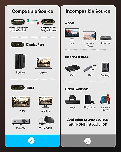 Highwings 4K Display Port to HDMI Adapter, Uni-Directional DP 1.2 Computer to HDMI 2.0 Screen, DisplayPort to HDMI Adapter (Male to Female), SR Anti-Break, No Latch, for Dell HP AMD NVIDIA, Passive - color: Grey, style: 4K 30Hz-1 Pack