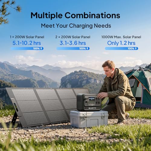 BLUETTI Elite 100 V2 Solar Generator with 200W Solar Panel Included (Ships Separately), Portable Power Station 1024Wh w/ 4 1800W AC Outlets, 35% Smaller, Ideal for Camping, Emergencies, Backup Power - style: BLUETTI Elite 100 V2+200W