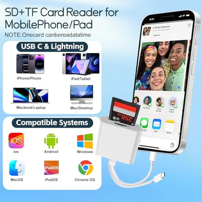 SD Card Reader for iPhone USB C, Micro sd Card Adapter, Dual Interface Memory Card Reader for iPhone/MacBook/USBC Laptop for SD/TF Card, Plug & Play