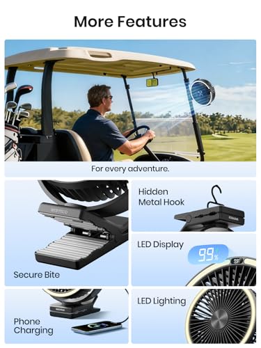 Warmco 15000mAh Clip on Fan with LED Light for Camping and Golf Car | 12-30H Runtime, 300H+ Light, USB-C Two-Way Charging, 3-Level LED Light, Clip Hook Desk Use, 4 Speeds