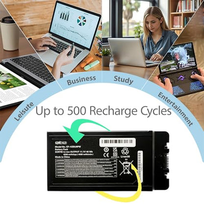 CF-54 CF-VZSU0PW Laptop Battery Replacement Pack for Panasonic Toughbook CF54 MK1 MK2 MK3 Toughbook 54 Gloved Multi Touch 54 Lite Performance Prime Series Notebook 6-Cells