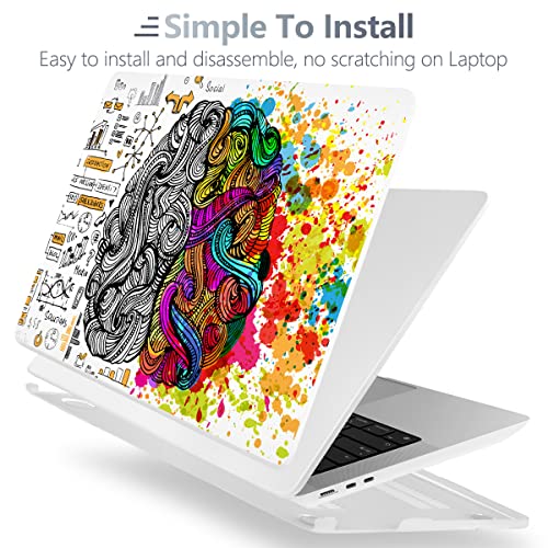 Batianda Case for 12.4" Microsoft Surface Laptop Go 3 2023 Release/Surface Laptop Go 2 (2022), Designed Clear Protective Plastic Hardshell & Keyboard Cover & Screen Protector, Brain - color: Brain