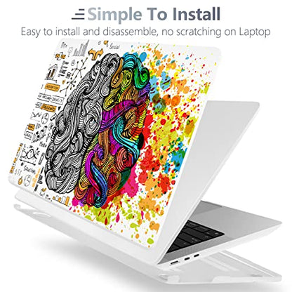 Batianda Case for 12.4" Microsoft Surface Laptop Go 3 2023 Release/Surface Laptop Go 2 (2022), Designed Clear Protective Plastic Hardshell & Keyboard Cover & Screen Protector, Brain - color: Brain
