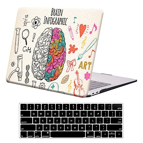 DTangLsm Compatible with MacBook Pro 13 inch Case M2 2023 2022, 2021-2016 M1 A2338 A2251 A2289 A2159 A1989 A1708 A1706, Slim Plastic Hard Shell Snap On Case&Keyboard Skin for Mac Pro 13 Case,Big Brain - color: D40-Big Brain