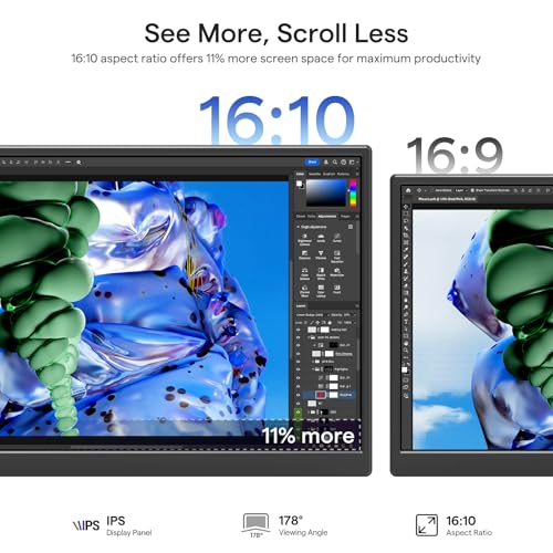 Yxk Portable Monitor 14 Inch 1200P 60Hz IPS HDR Ultra-Slim Travel Monitor with Dual Speakers USB-C HDMI Second Screen for Laptop PC Mac Phone Xbox PS4/5 Switch, VESA Kickstand, Zero Frame Gaming - size: 14