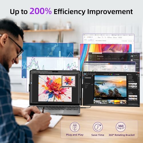 15.6 Inch Laptop Screen Extender Detachable Monitor Extender Dual Screen | Portable IPS 1080P FHD 85%NTSC Travel Monitor USB-C HDMI Port Compatible with Wins Mac Chrome Dex Fits 13-17" Laptops - size: 15.6" Monitor-A