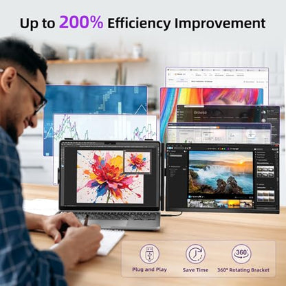 15.6 Inch Laptop Screen Extender Detachable Monitor Extender Dual Screen | Portable IPS 1080P FHD 85%NTSC Travel Monitor USB-C HDMI Port Compatible with Wins Mac Chrome Dex Fits 13-17" Laptops - size: 15.6" Monitor-A