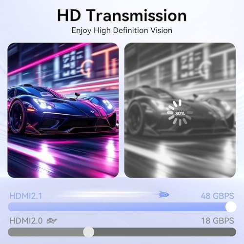 6ft HDMI to VGA Cable – 1080P HD Video Converter Cord for Laptop, TV Box, PS4, Monitor, Projector (Black, 1.8M) - style: HX60-1.8M