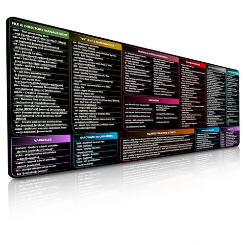 Linux Commands Mouse Pad | Shortcuts Cheat Sheet to Kali/Red/Hat/Ubuntu/OpenSUSE/Arch/Debian/Unix | Extended Large Cheat Sheet Desk Pad | 35.5" x 15.7" | Programmer Gifts - color: Linux - Black