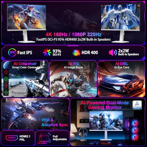 SANSUI 27" 4K Gaming Monitor, UHD 160Hz or FHD 320Hz Dual Mode PC Monitor- Fast IPS 1ms(OD) 丨2×HDMI2.1丨2×DP 1.4丨Built-in Speakers丨Eye Care丨AI Crosshair丨PIP/PBP丨HDR400丨Rotating/Height Adjustable - size: 26.99