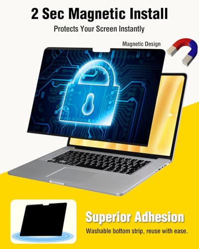 F FORITO Magnetic Privacy Screen Protector Compatible with MacBook Air 13 inch (2018, 2019, 2020, 2021, M1), Removable 360° Anti Peeping Anti Blue Light Laptop Privacy Shield - size: for Mac Air 13.3" (2018-2021,M1)