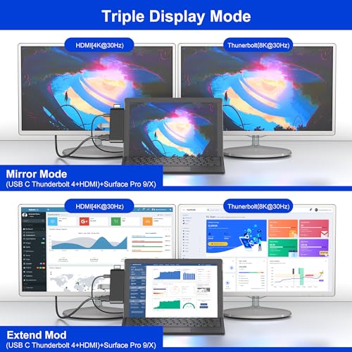 Surface Pro 13/11/10/9 Hub Docking Station with 4K HDMI, Thunerbolt 4(8K Video+40Gbps+100W PD), 100M Ethernet, USB 3.0, 3.5mm Audio, SD/TF Card Slot - USB C Hub Adapter for Surface Pro 11/Pro 10/Pro 9 - style: For Surface Pro 11/10/9/X
