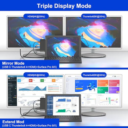 Surface Pro 13/11/10/9 Hub Docking Station with 4K HDMI, Thunerbolt 4(8K Video+40Gbps+100W PD), 100M Ethernet, USB 3.0, 3.5mm Audio, SD/TF Card Slot - USB C Hub Adapter for Surface Pro 11/Pro 10/Pro 9 - style: For Surface Pro 11/10/9/X