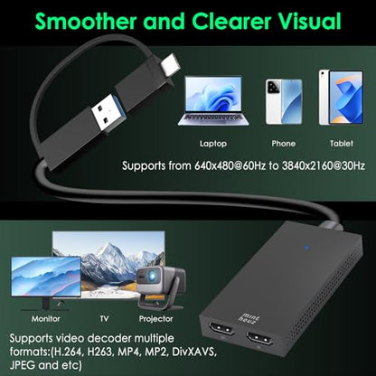Minthouz HDMI Splitter for Dual Monitors, USB A/C to 4K@30Hz &1080p@60Hz | Universal Video Graphics Adapter for TB 5/4/3, USB 4, USB-A/C, Mac and Windows, Dual HDMI Extender for Windows & MacBook
