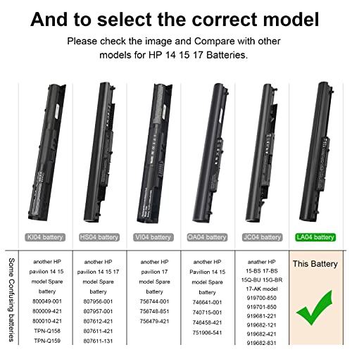 Spare 776622-001 Battery for HP LA04 15-f387WM 15-f271WM 15-f272wm 15-f233wm 15-f211wm 15-f039wm 15-f010wm 15-f009wm 15-f010dx 15-f033wm 15-f305dx 15-f111dx 15-f162dx 15-n210dx 15-f023wm 752237-001 72 - size: 10.3*1.56*0.85inch LA04