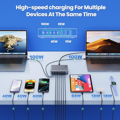 USB C Charger 415W USB C Charger Block, 8-Ports GaN IV Fast Charging Station Hub, Dual PD 100W Laptop Charger Adapter,for MacBook Pro/Air/iPad/iPhone16/15/14/Apple Watch/DELL/Samsung for Home Office