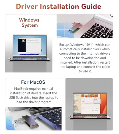 15.3" Laptop Screen Extender, Just 1 Cable for 3 Screens Quad Monitor, FHD 1200P IPS Screen Extender for 12"-17.3” Laptops, Travel Portable Monitor Compatible with Windows, Mac - size: 15.3", style: Quad monitor