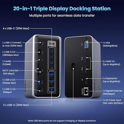 20-in-1 USB Docking Station,300W Charging Station,Triple Display USB-C Hub with 2x4K HDMI,DP,VGA,Ethernet,7 USB-A/C Ports,5Gbps USB-A/C Ports,SD/TF,Audio,100W PD Fast Laptop Charger for Windows/macOS