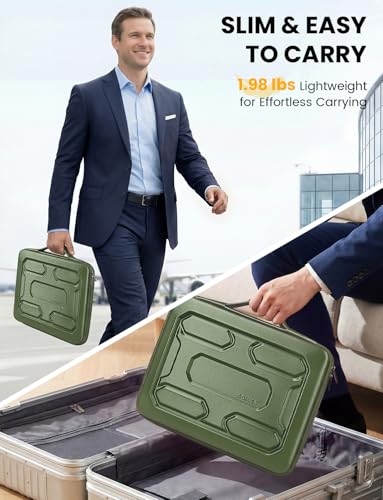 DOMISO Laptop Hard Case 17-17.3 inch Waterproof Shockproof Hard Shell Laptop Sleeve with Handle & Storage Pocket, Compatible with MacBook, HP, Dell, Green - color: Green, size: 17.3 inch