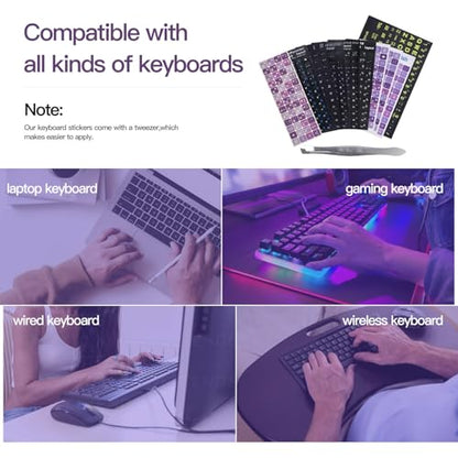 2PCS Russian Keyboard Stickers, Cyrillic Keyboard Replacement Letter Stickers with Purple Background and White Lettering for PC, Notebook, Laptop, Desktop Computer - color: Russian-purple/White