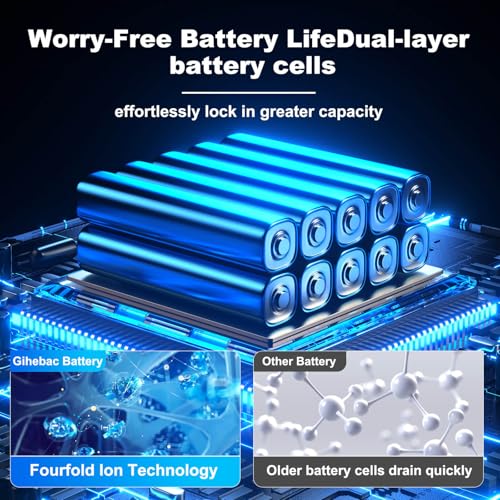 TF03XL Laptop Battery Compatible with HP Pavilion X360 15-CC 15-CD 14-BF Series 920070-855 920046-421 14M-CD0003DX 14M-CD0001DX 15-CC0XX 15-CC123CL 15-CC023CL 15-CC1XX 15-CC563ST 17-AR050WM - size: 7.5 * 4 * 0.2 Inch TF03XL