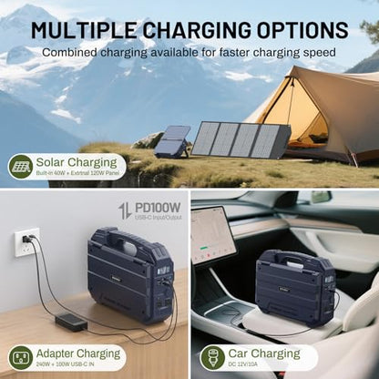 BROWEY 1600W (3200W Peak) Portable Power Station, 1024Wh LiFePO4 Battery with Built-in Solar Panel, 100W USB-C PD, Solar Generator for Camping, RV, Home Backup, Emergency (Dark Blue) - style: S1600 Dark Blue